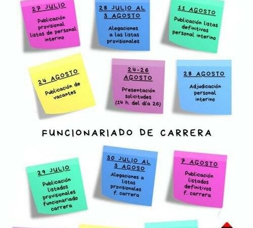 LISTADOS DEFINITIVOS, CANDIDAT@S Y VACANTES DE FUNCIONARIOS Y FUNCIONARIAS DE CARRERA