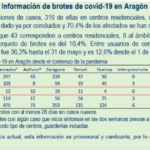 Boletin.png