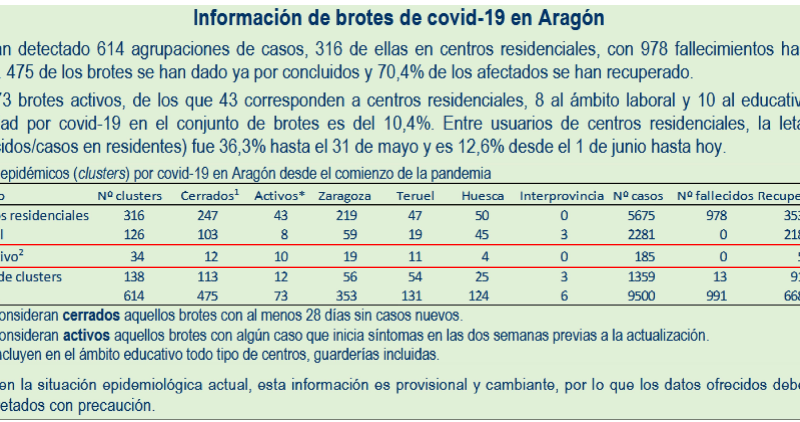 Boletin.png