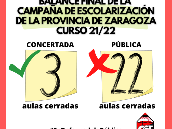 Cierre de aulas en la Pública