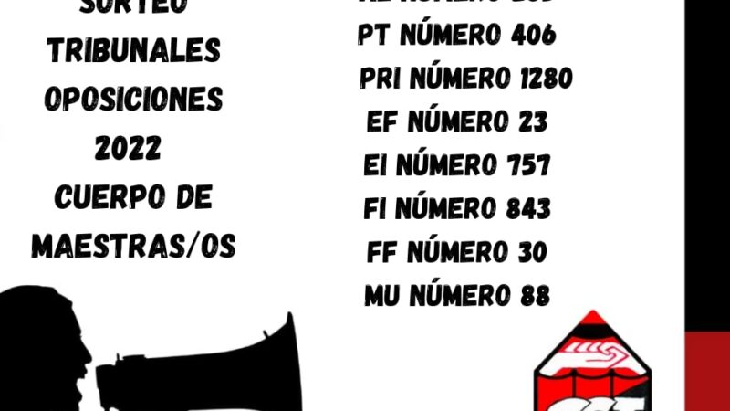 Sorteo tribunales oposiciones 2022-Cuerpo de Maestras/os y nº de inscritos