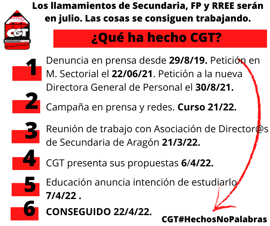 Llamamientos en julio; cronología de un logro de CGT