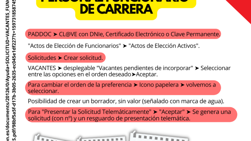 ACTO DE ELECCIÓN DE PRINCIPIO DE CURSO: FP, SECUNDARIA, RR.EE., FUNCIONARIOS DE CARRERA