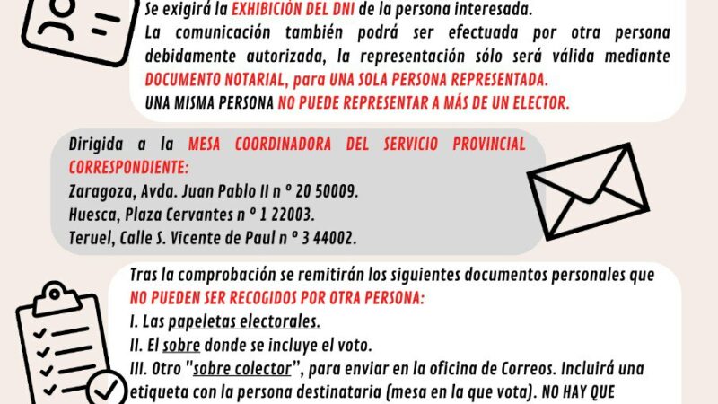 Elecciones sindicales y voto por correo
