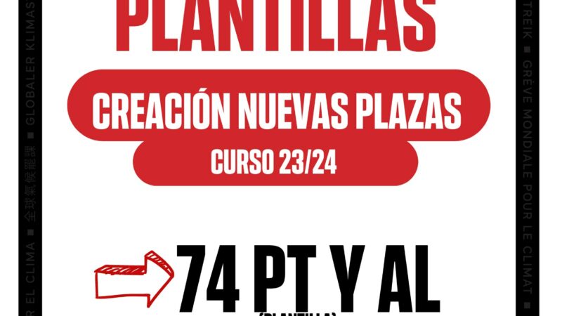 Aumento de profesorado para atender al alumnado vulnerable tras el acuerdo de Plantillas de CGT y CSIF