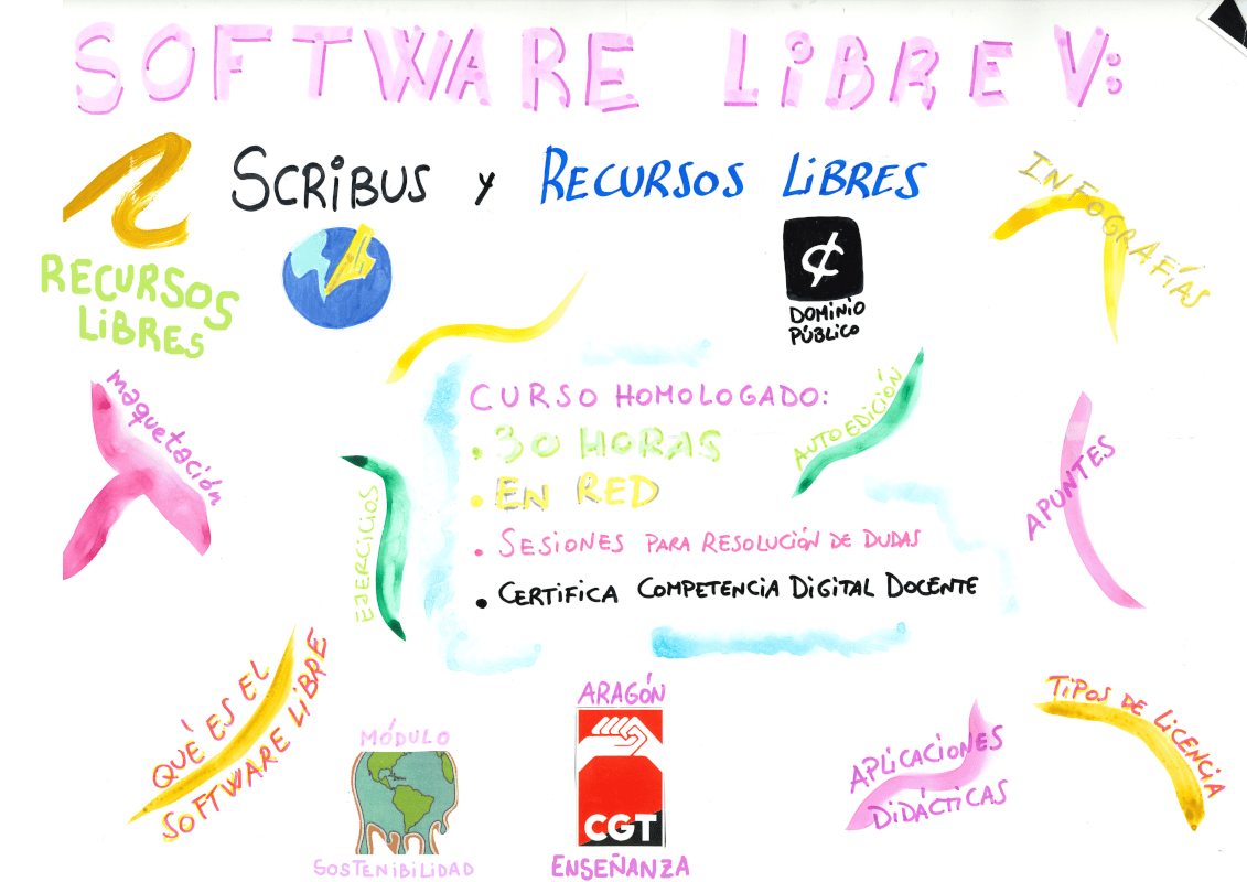 Curso Software Libre V: Scribus y recursos libres