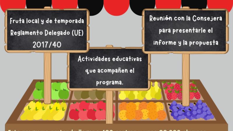 Por un Programa Escolar de consumo de fruta saludable y sostenible