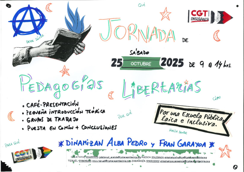 Jornada de Pedagogías Libertarias
