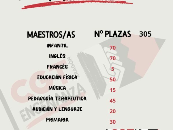 MESA SECTORIAL 27/10/2025. CGT NO APOYA LAS PLAZAS DE LAS OPOSICIONES DE MAESTRAS POR INSUFICIENTES.