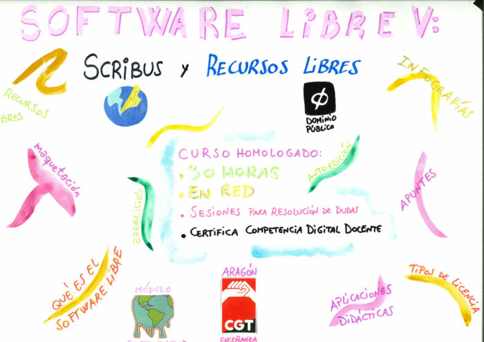 Software Libre V Scribus y recursos libres