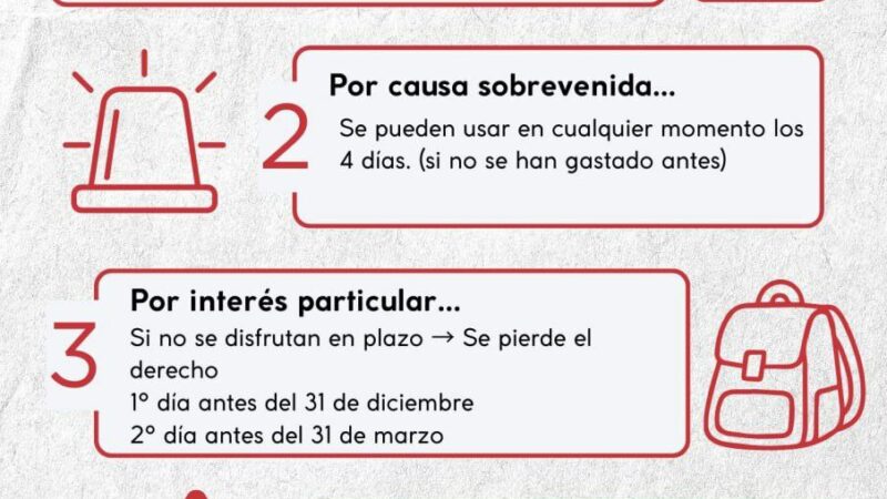 Publicada, por fin, la orden de permisos y licencias