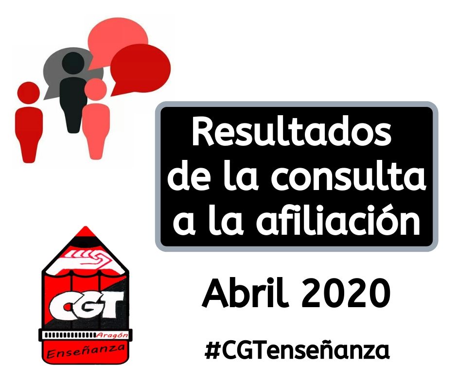 Resultados_de_la_consulta_a_la_afiliacion_abril_2020.jpg