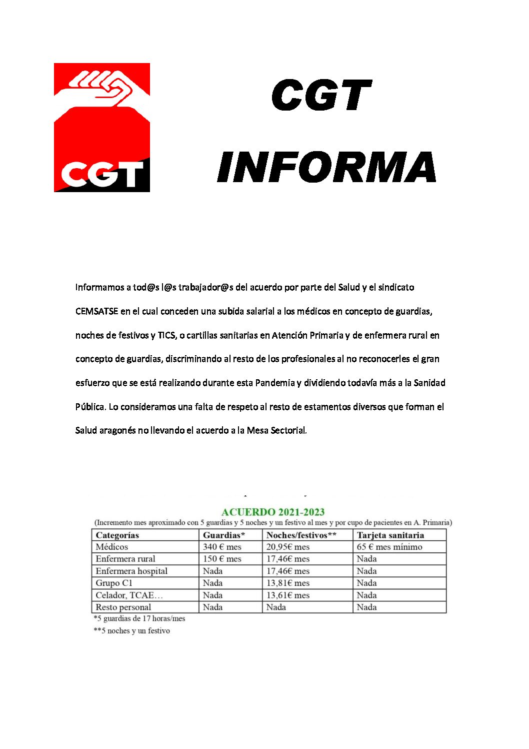 CGT DENUNCIA LA DISCRIMINACIÓN ENTRE CATEGORIAS EN EL SERVICIO ARAGONÉS DE SALUD