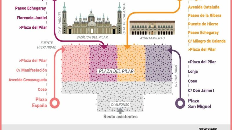 Concentraciones y actos del 8M