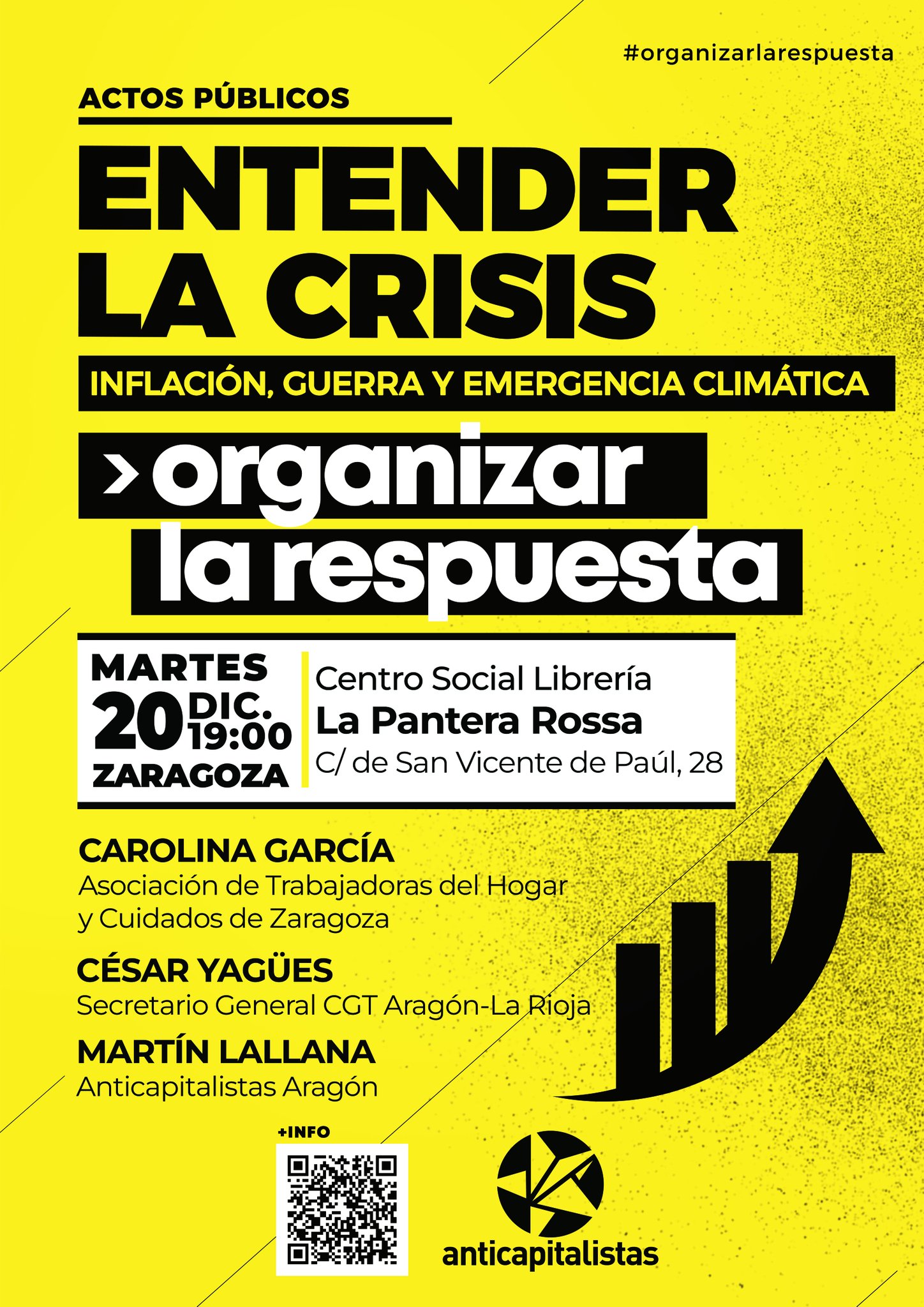 Charla: Entender la crisis. Inflación, guerra y emergencia climática